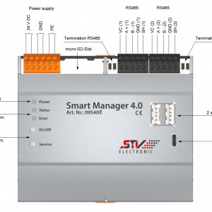 Smart Manager 4.0 with 8GB eMMc-Flash