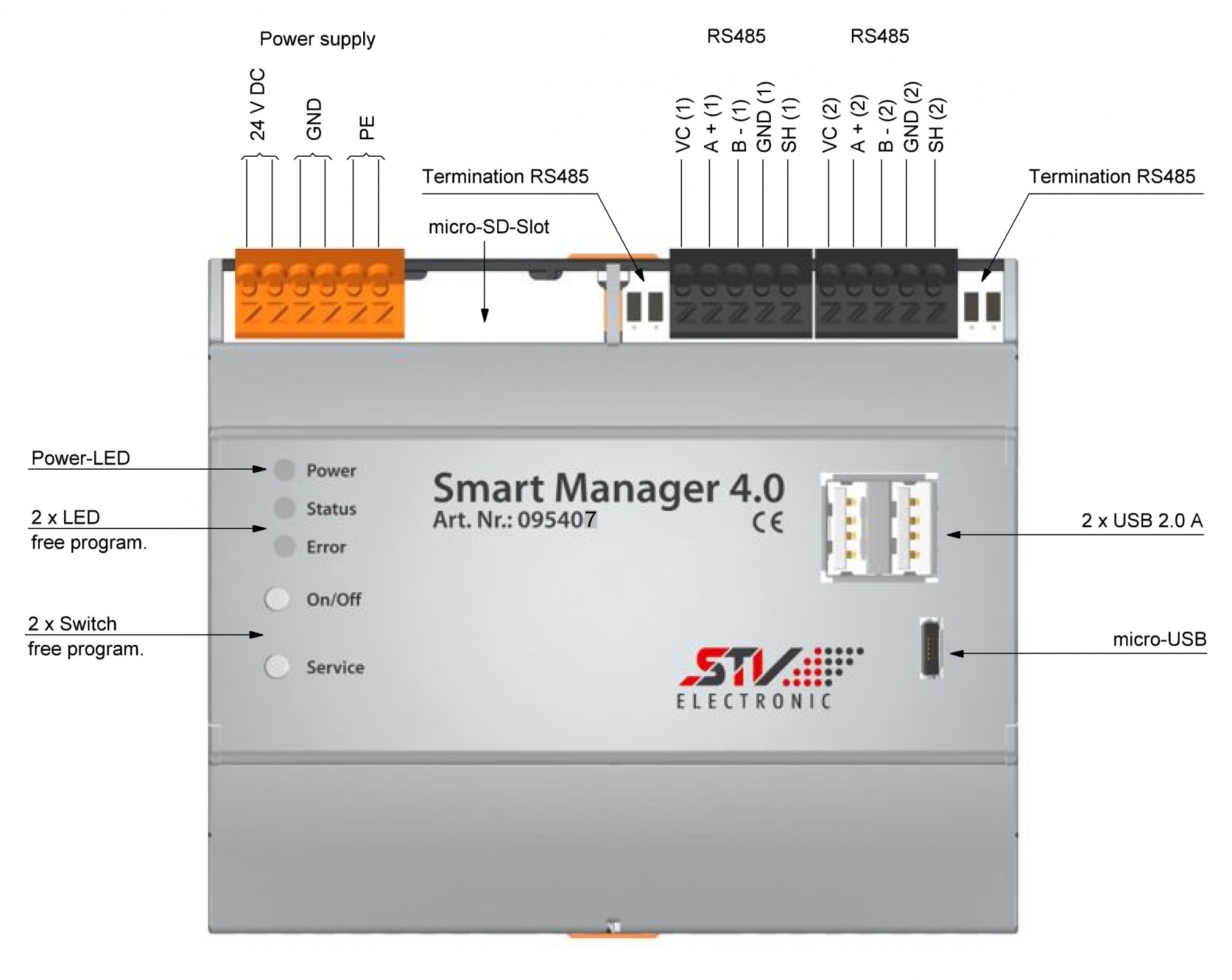 Smart Manager 4.0 mit 16GB eMMc-Flash – Bild 2
